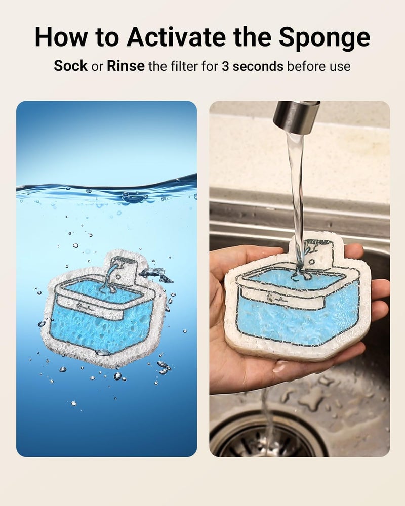 DownyPaws 6 Packs Replacement Filters for Battery Operated Cat Water Fountain DPWFP6, with 1 Cleaning Sponge and 1 Brush, 3 Months Set of Replacement Filters - Image 5